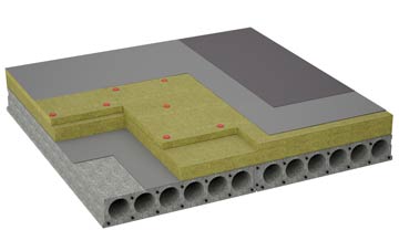 considerations of The Node flat roofing insulation